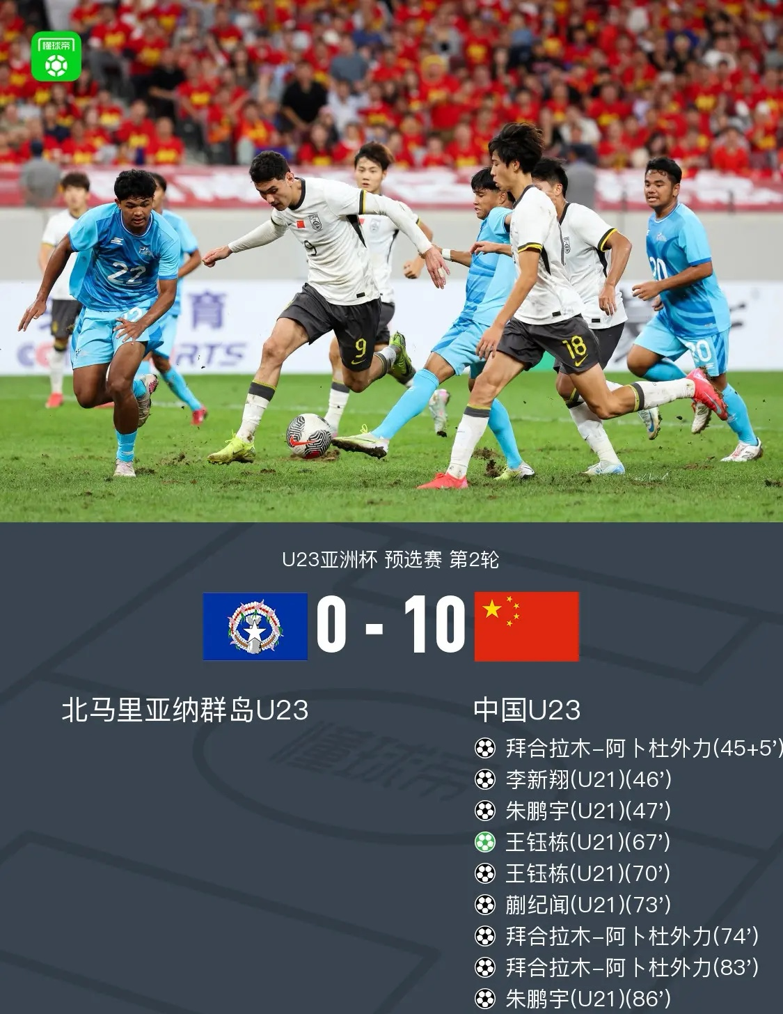 包含今夜圣安东尼奥马刺备战葡超，调整名单细节曝光，赛场秩序良好，年轻球员得到机会的词条