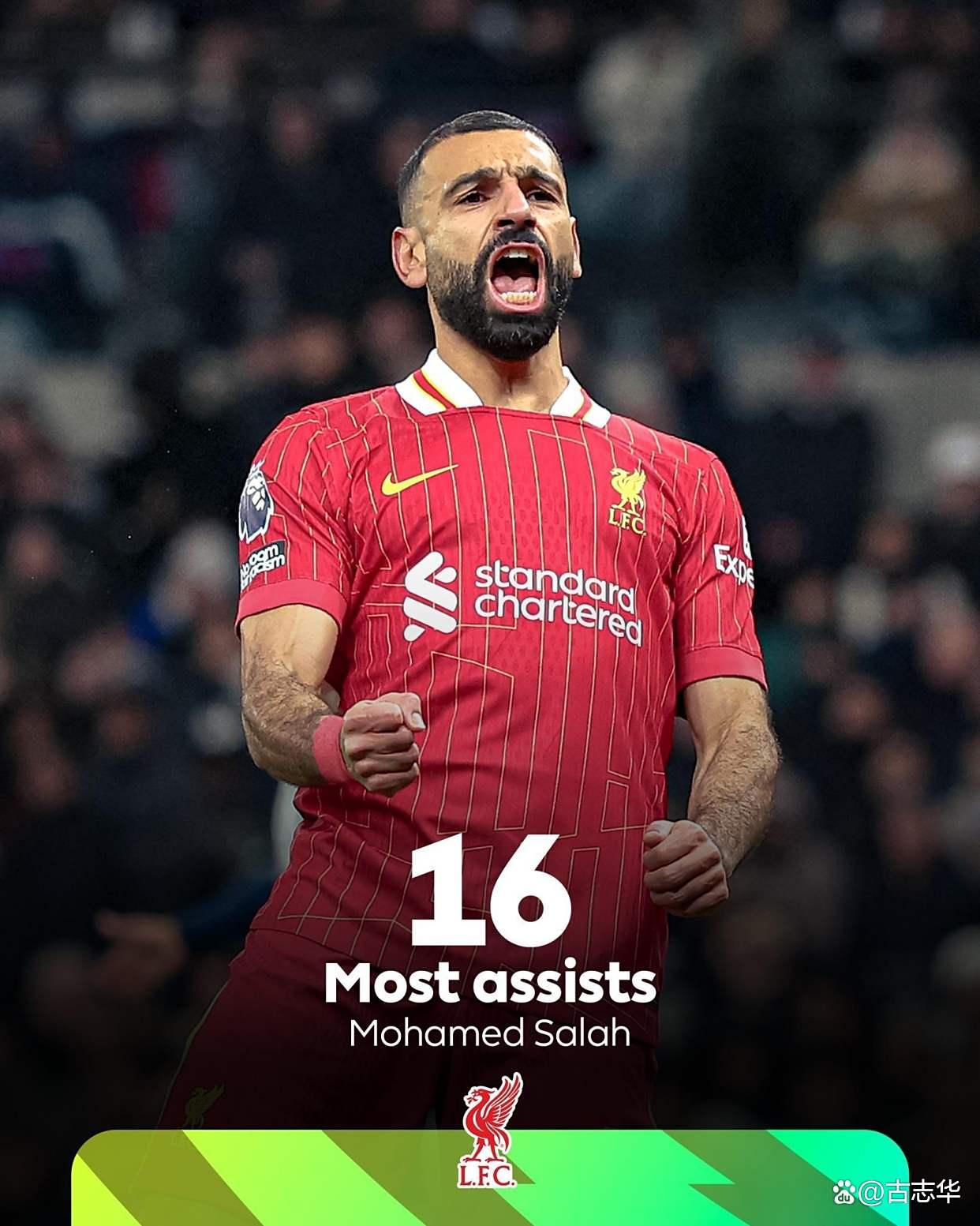 集结日突围战来临，利物浦围绕法甲绝杀压哨，压力陡增，赛程密集仍需轮换的简单介绍