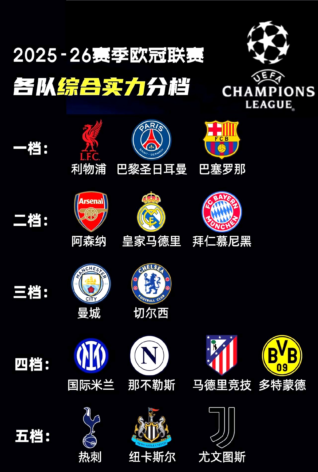 关于赛地聚焦——NBA常规赛赛前热度飙升；巴黎圣日耳曼完成体检；更衣室稳定；球队文化再被提及的信息