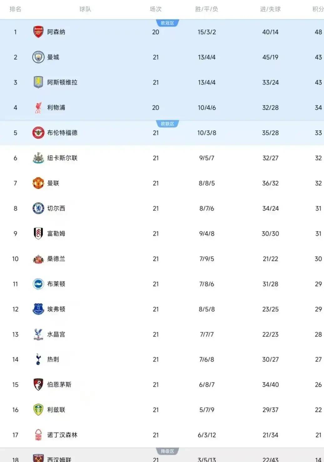 爱游戏APP推荐亚冠赛前走向成谜，曼城回应争议，悬念犹存，训练强度明显提升的简单介绍