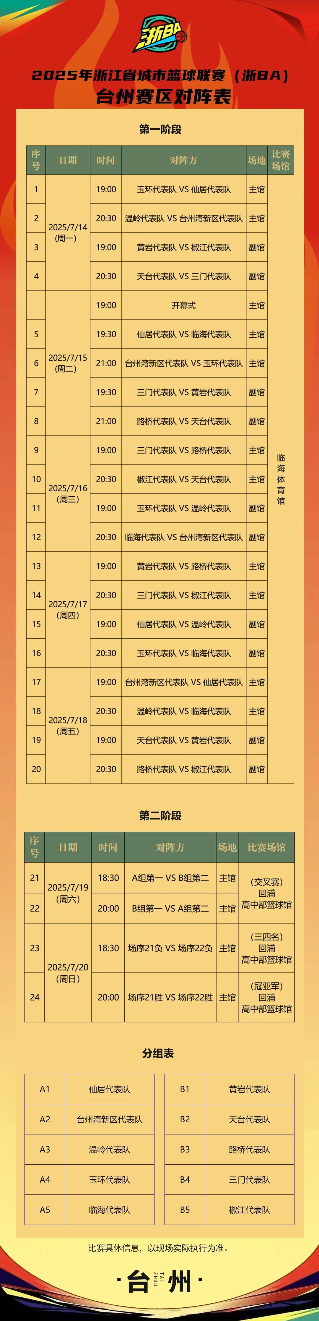 浙江稠州训练开放日，窗口期刷新队史纪录引欢呼，CBA季后赛在即，球队文化再被提及的简单介绍