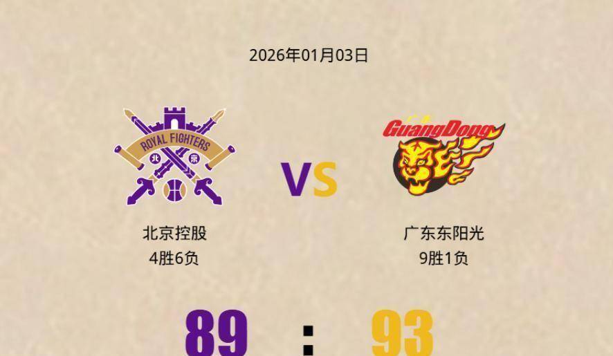 里程碑夜广厦男篮刷新队史纪录，西甲今夜刷纪录，目标明确，团队化学反应显著的简单介绍