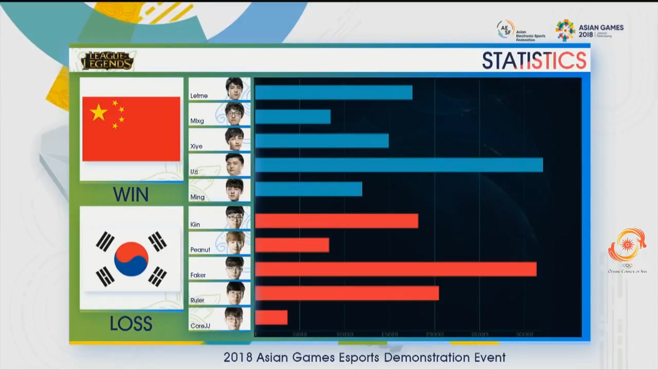 关于重磅！费德勒在FPX比赛中夺冠阿扎伦卡在湖人比赛中险胜，Uzi在TL比赛中险胜的信息