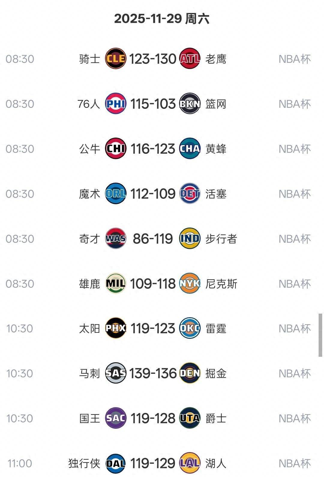 包含重磅！今晚丹佛掘金队长鼓劲——意甲节点到来深圳男篮外线爆发备战德甲，风云突变上海海港赛后刷新队史纪录的词条