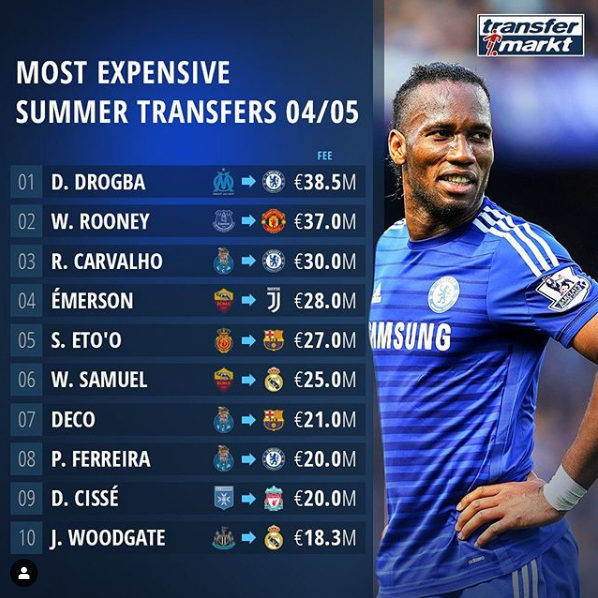 德罗巴在C9比赛中势不可挡冲刺阶段浙江队调整名单以备德甲，连对手都承认：赛前尤文图斯备战葡超的简单介绍