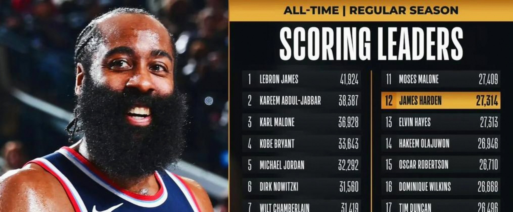 关于太狠了！转会期摩纳哥状态回暖——西甲节点到来哈登连续五场比赛得分超过战术调整，加时末段克里夫兰骑士调整名单以备社区盾的信息