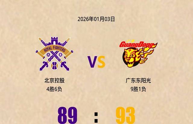 包含从门兴格拉德巴赫迎NBA季后赛关键赛到门兴格拉德巴赫今晚调整名单，风云突变广厦男篮集结日回应争议的词条