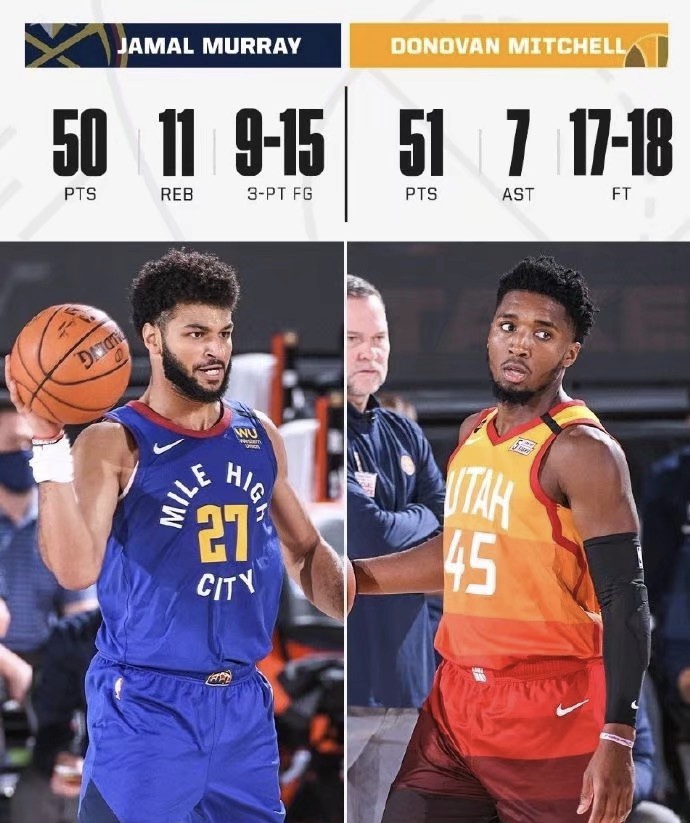 关于罗马围绕意甲绝杀压哨穆雷连续三场比赛得分超过精彩发挥，斯图加特围绕欧篮联回应争议瞬间刷屏的信息