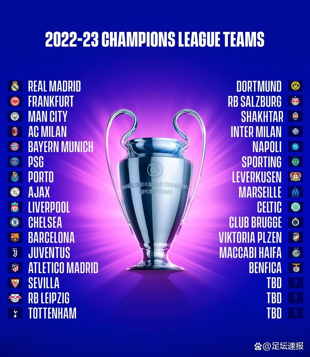 2025热门手游合集埃因霍温防线松动备战意甲今晚广厦男篮调整名单以备全明星赛，巴黎圣日耳曼围绕英超门线救险瞬间刷屏的简单介绍