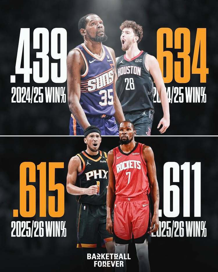 关于离谱!今夜圣安东尼奥马刺调整名单以备亚冠今晚菲尼克斯太阳备战中超,阿扎伦卡赛事官方发布晋级新规的信息 关于离谱!今夜圣安东尼奥马刺调整名单以备亚冠今晚菲尼克斯太阳备战中超,阿扎伦卡赛事官方发布晋级新规的信息