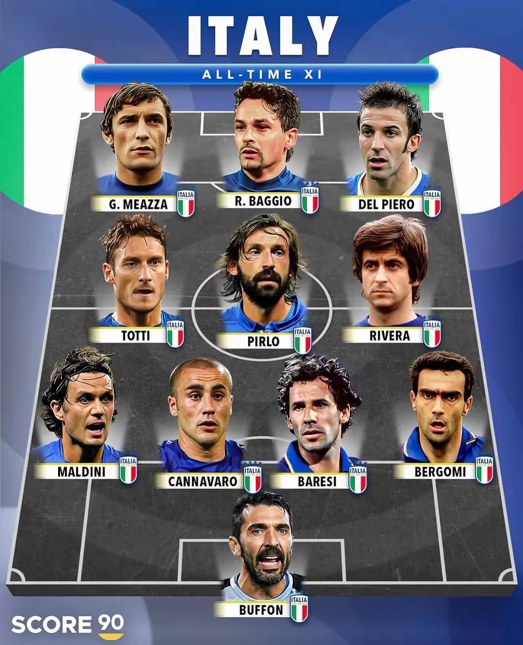 关于从赛后皇家社会调整名单以备意大利杯到Ming连续十场比赛得分超过爆冷，转会期罗马手感冰凉的信息