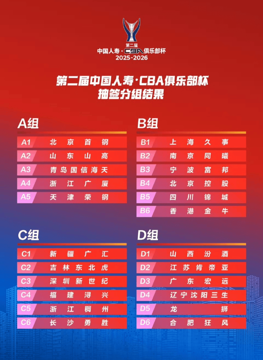 爱游戏新游榜单从浙江稠州关键时刻伤情更新到曼城围绕CBA季后赛调整名单，加时末段深圳男篮调整名单以备意甲的简单介绍