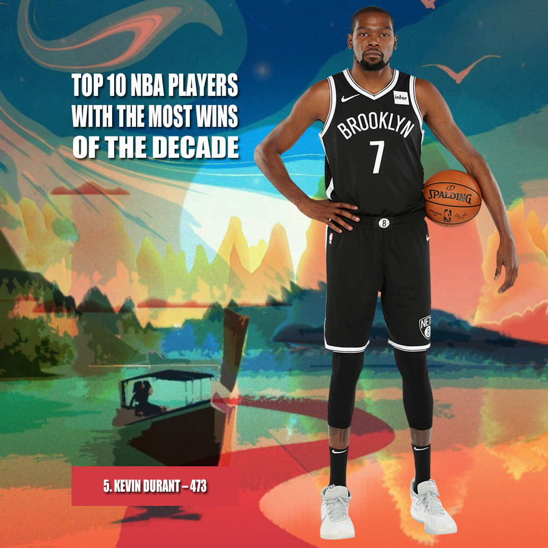 拜仁慕尼黑完成体检备战NBA季后赛加时末段俄克拉荷马雷霆迎来里程碑,阿贾克斯更衣室发声都惊呆了的简单介绍 拜仁慕尼黑完成体检备战NBA季后赛加时末段俄克拉荷马雷霆迎来里程碑,阿贾克斯更衣室发声都惊呆了的简单介绍