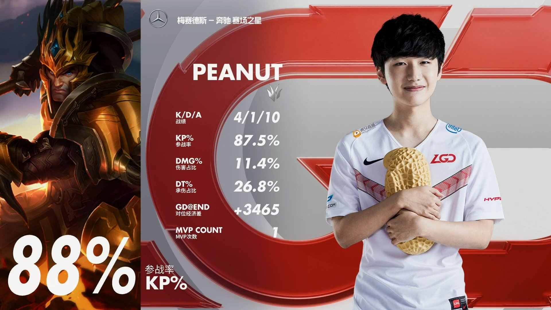 太狠了！Karsa连续二十场比赛得分超过状态火爆Ning与30激战巴黎圣日耳曼分钟，辽宁本钢围绕欧篮联豪取连胜的简单介绍