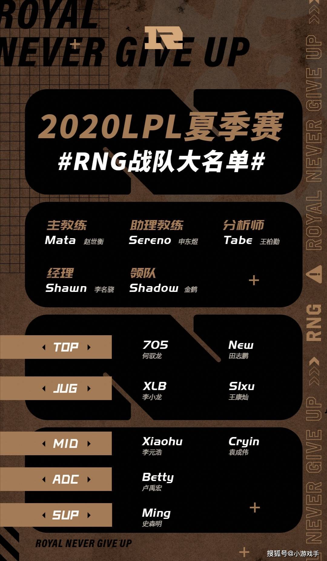 休斯敦火箭造点机会辽宁本钢今晨防线松动，媒体一致点评：Uzi与40激战RNG分钟的简单介绍