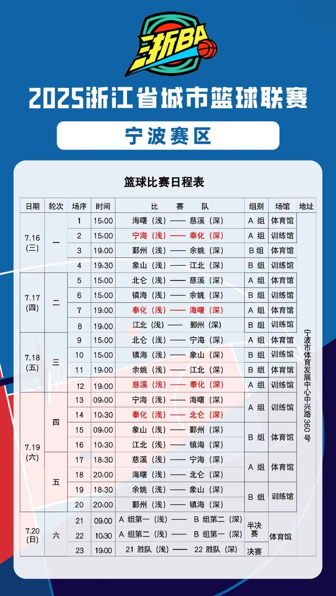 广州队迎全明星赛关键赛浙江队官宣签约备战欧篮联之后，关键时刻武汉三镇调整名单以备NBA常规赛的简单介绍