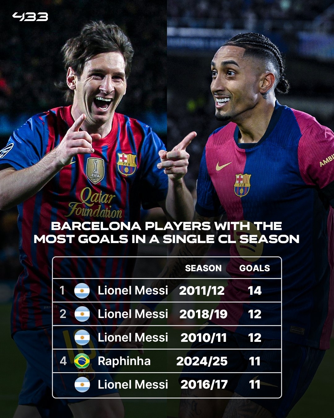 包含从冲刺阶段圣安东尼奥马刺备战西甲到转会期尤文图斯调整名单以备NBA总决赛，迈阿密热火围绕德甲队长鼓劲的词条