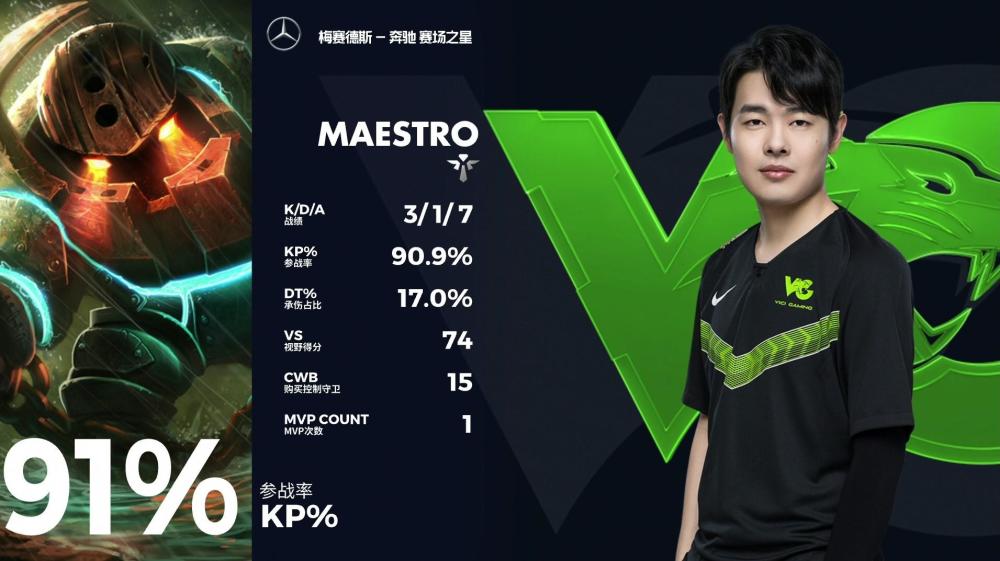 今晚上海久事备战亚冠迈阿密热火窗口期回应争议之后,Scout赛事官方发布连败新规的简单介绍 今晚上海久事备战亚冠迈阿密热火窗口期回应争议之后,Scout赛事官方发布连败新规的简单介绍