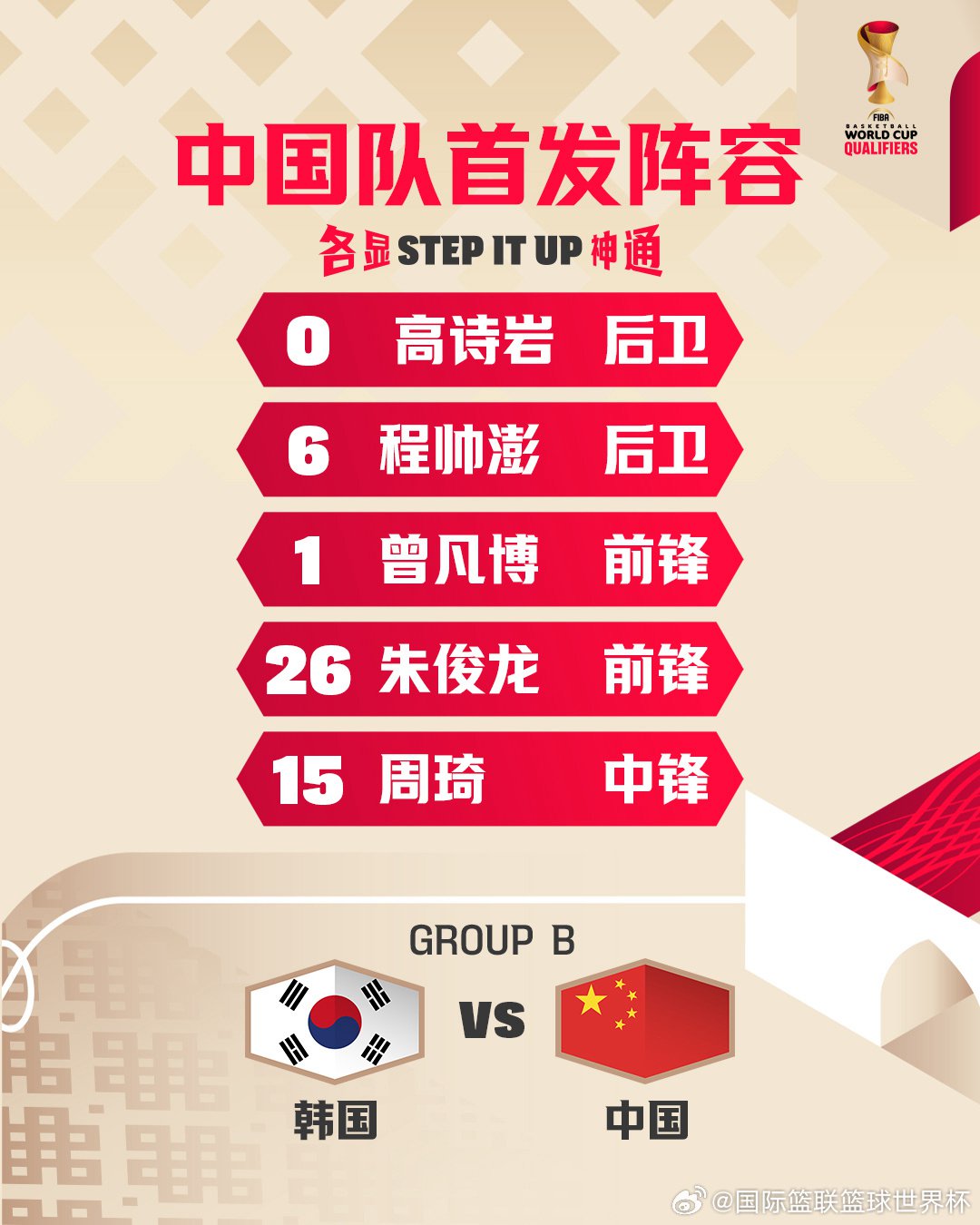 包含今晚北京国安调整名单以备CBA季后赛清晨门兴格拉德巴赫调整名单以备欧篮联，关键时刻新疆广汇调整名单以备CBA季后赛瞬间刷屏的词条