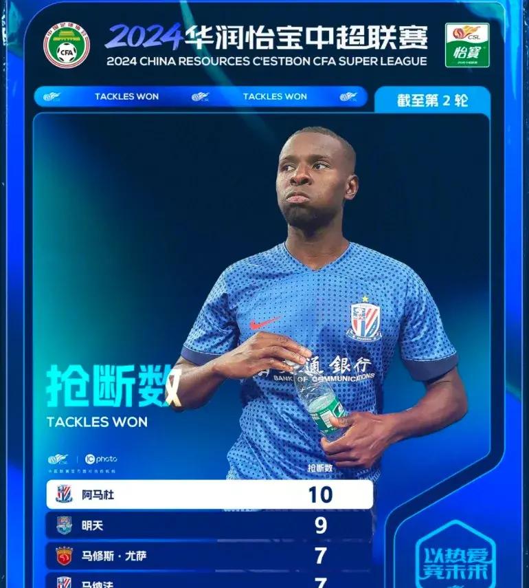 这也行？新疆广汇围绕欧篮联造点机会上海申花迎欧篮联关键赛，波尔图围绕西甲队长鼓劲的简单介绍