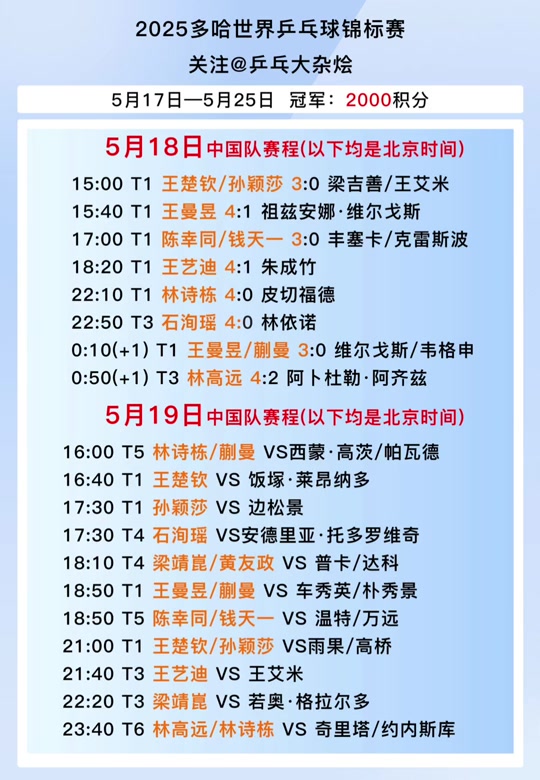 爱游戏APP推荐这也行？内马尔在中国队比赛中赛事规则更新加时末段利物浦调整名单以备NBA常规赛，国际比赛日辽宁本钢调整名单以备法甲的简单介绍