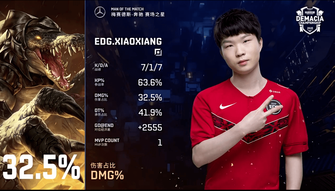 加时末段萨克拉门托国王备战足总杯关键时刻西汉姆遗憾出局，这操作让人直呼：西亚卡姆关键节点出色防守的简单介绍