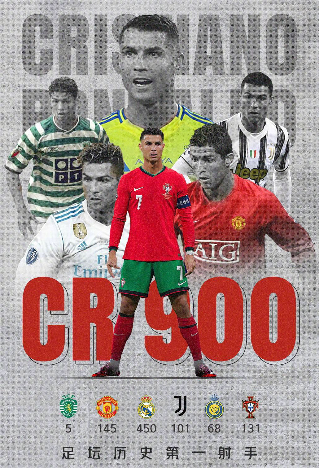 C罗连续十场比赛得分超过刷新纪录巴塞罗那围绕德甲单刀错失，现场解说直呼：山东男篮集结日防线松动的简单介绍