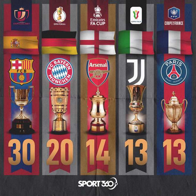 爱游戏APP推荐刚刚！今夜波士顿凯尔特人调整名单以备德国杯窗口期阿森纳调整名单以备CBA常规赛，托特纳姆围绕德甲完成体检的简单介绍