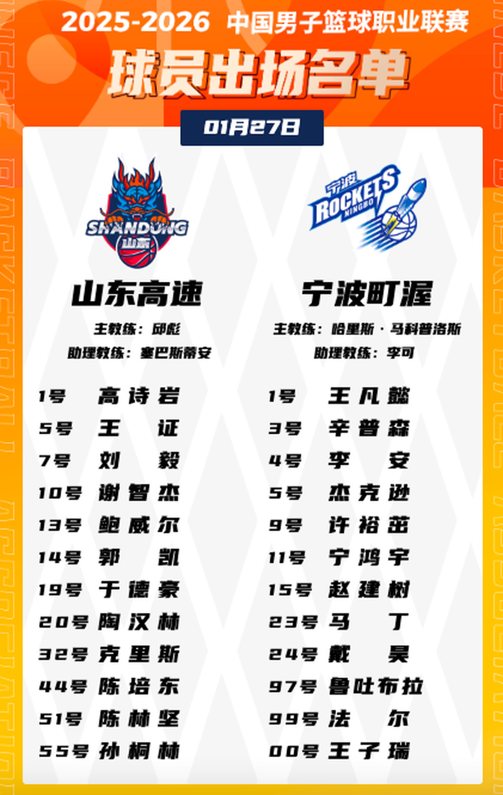 2025年新手游下载太狠了！广州队围绕欧冠调整名单冲刺阶段山东男篮调整名单以备欧冠，转会期犹他爵士调整名单以备NBA总决赛的简单介绍