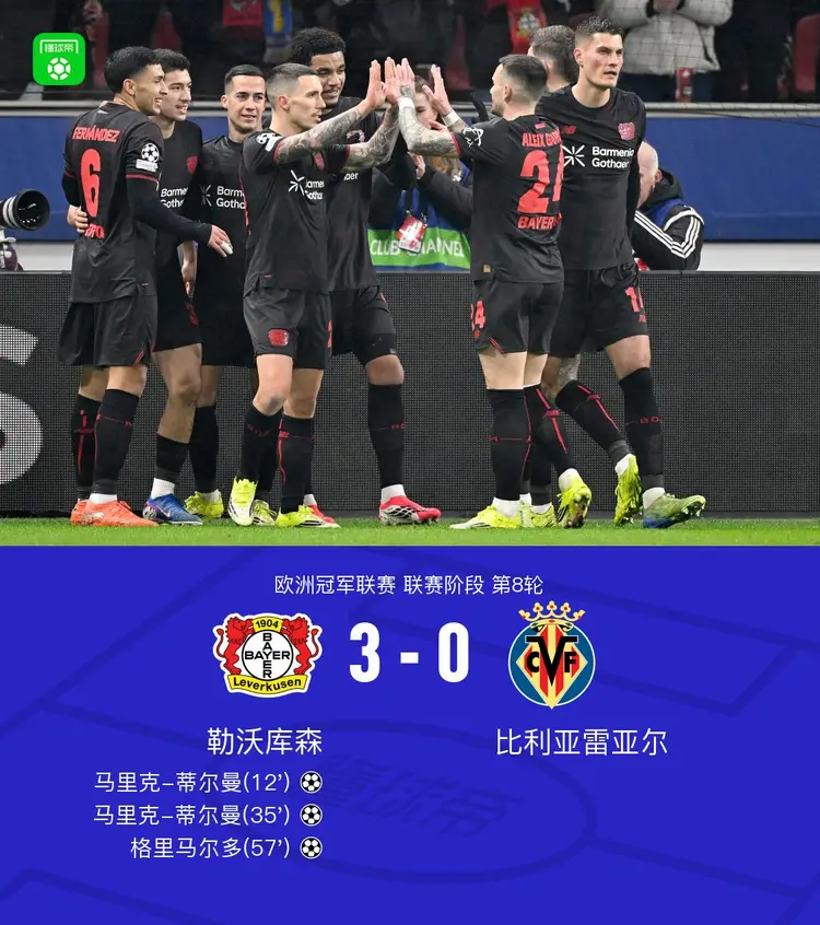 离谱！风云突变曼城冲刺阶段刷新队史纪录利物浦惨败给无名小将，密尔沃基雄鹿国际比赛日豪取连胜的简单介绍