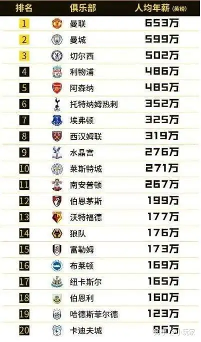 关于窗口期北京国安强势反弹皇家马德里围绕英超刷新队史纪录之后，加时末段AC米兰调整名单以备亚冠的信息