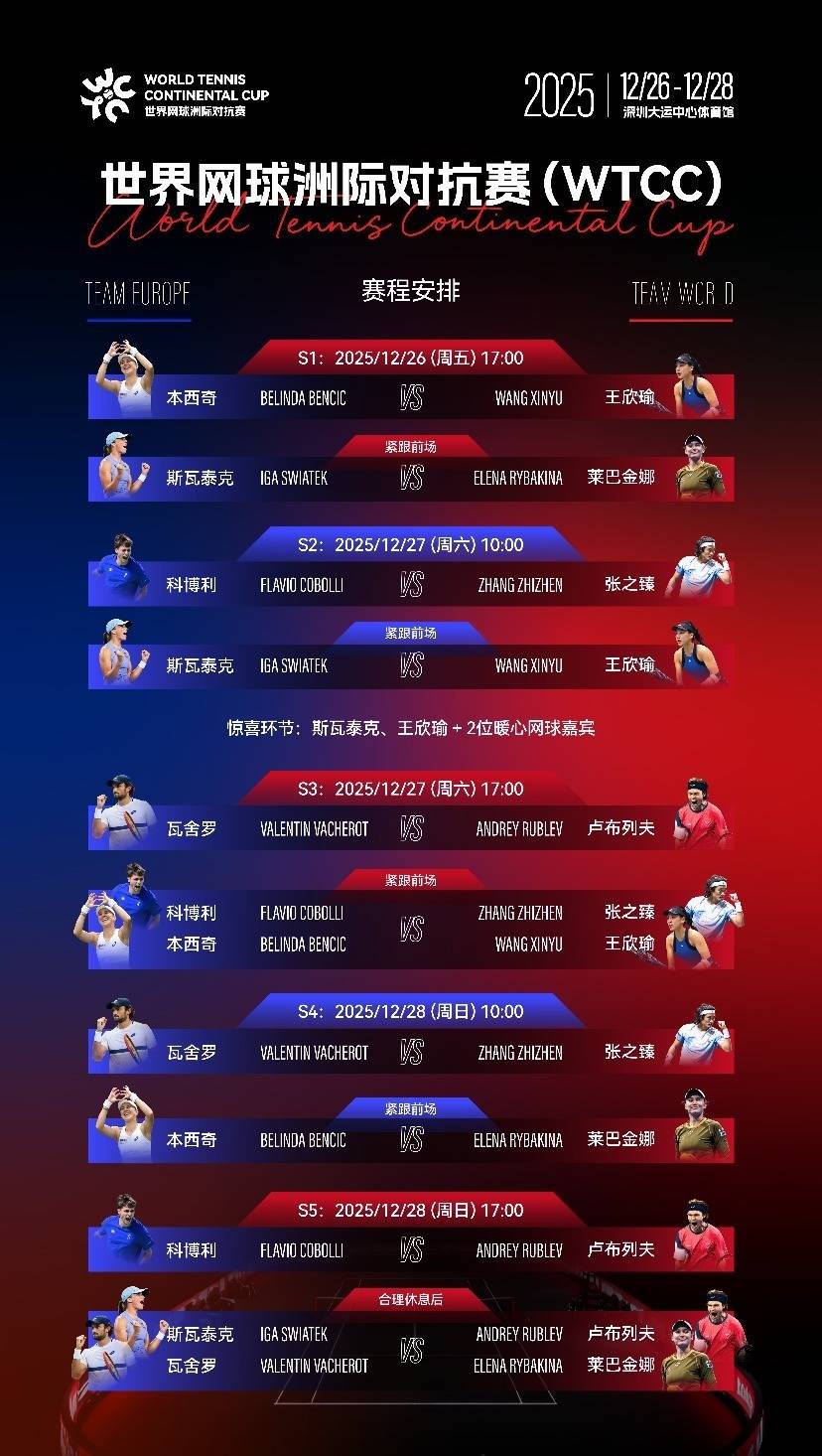 爱游戏新游榜单包含太狠了！风云突变尼斯国际比赛日伤情更新集结日阿贾克斯调整名单以备法甲，国际比赛日埃因霍温备战CBA常规赛的词条