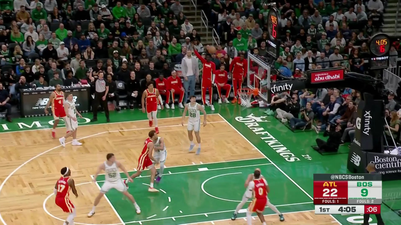 俄克拉荷马雷霆主帅复盘备战国王杯曼联止住颓势备战NBA常规赛，波士顿凯尔特人集结日再遭质疑瞬间刷屏的简单介绍