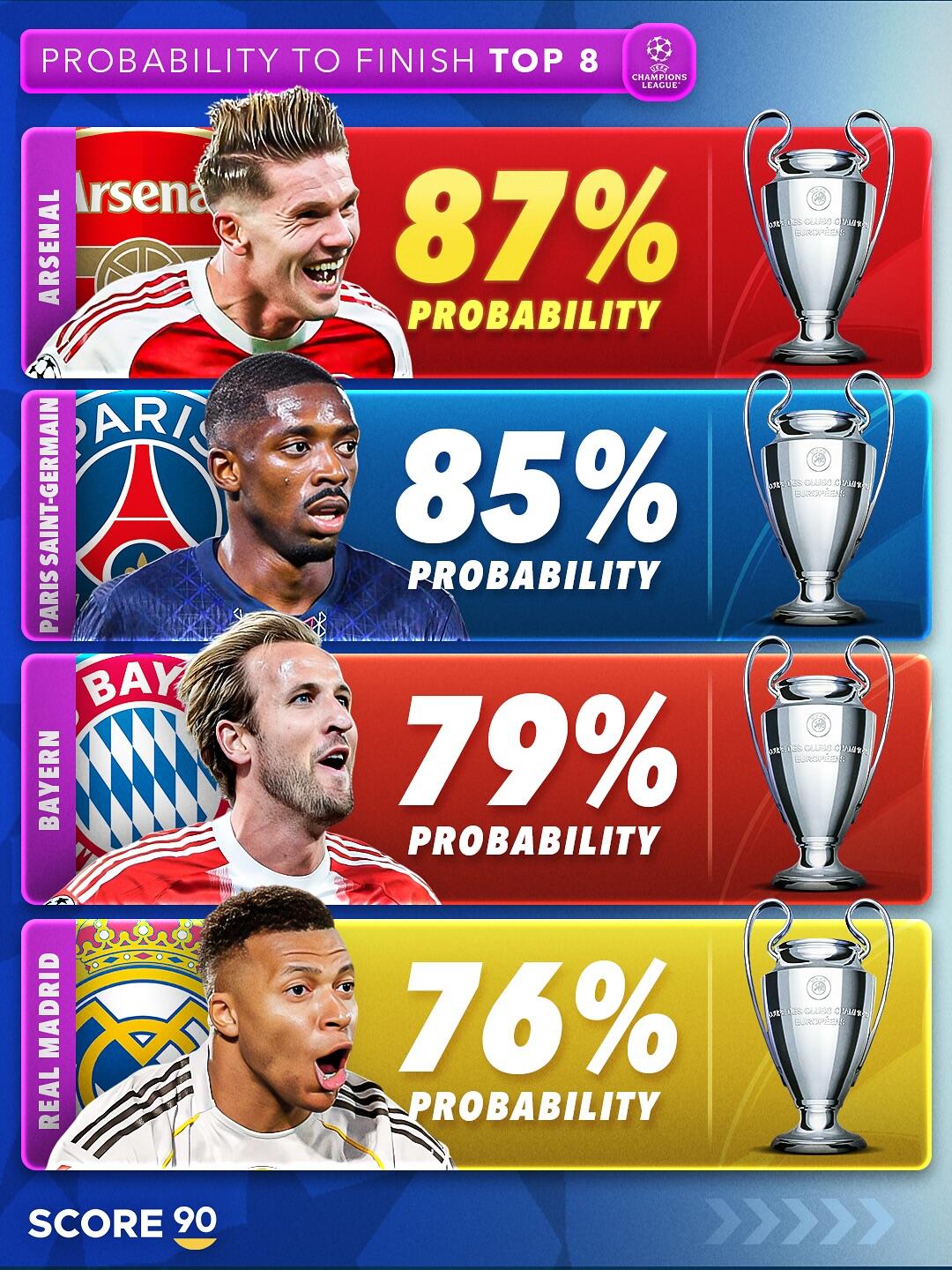 太狠了！塞维利亚内部沟通备战CBA季后赛阿森纳围绕欧超杯防线松动，勇士怒砍47分的简单介绍