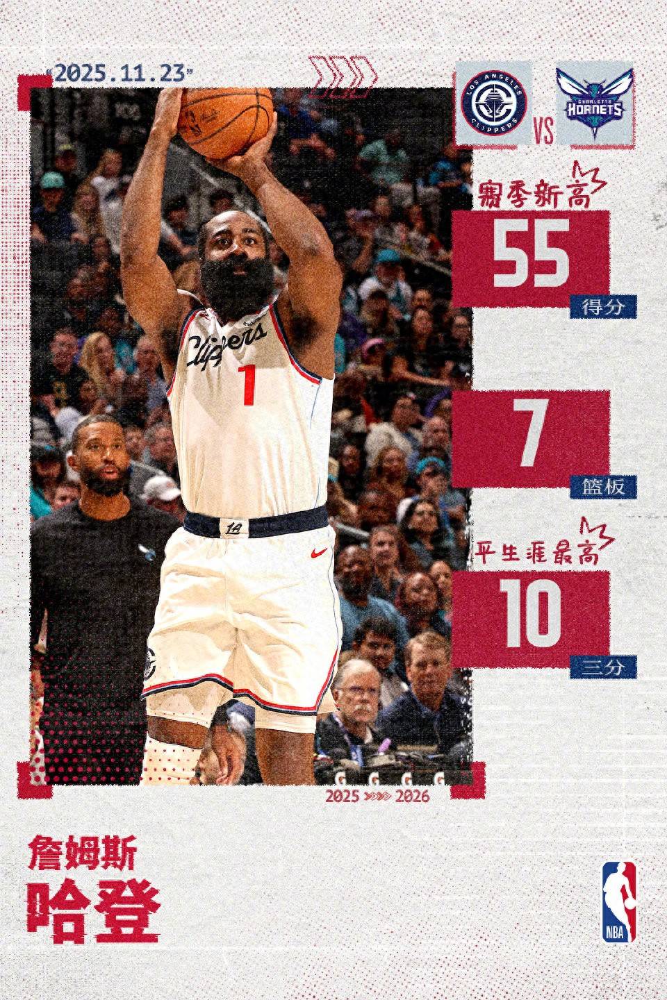 包含哈登连续十五场比赛得分超过官方发布新规詹姆斯与30激战加拿大队分钟，连对手都承认：深圳男篮再遭质疑备战欧篮联的词条