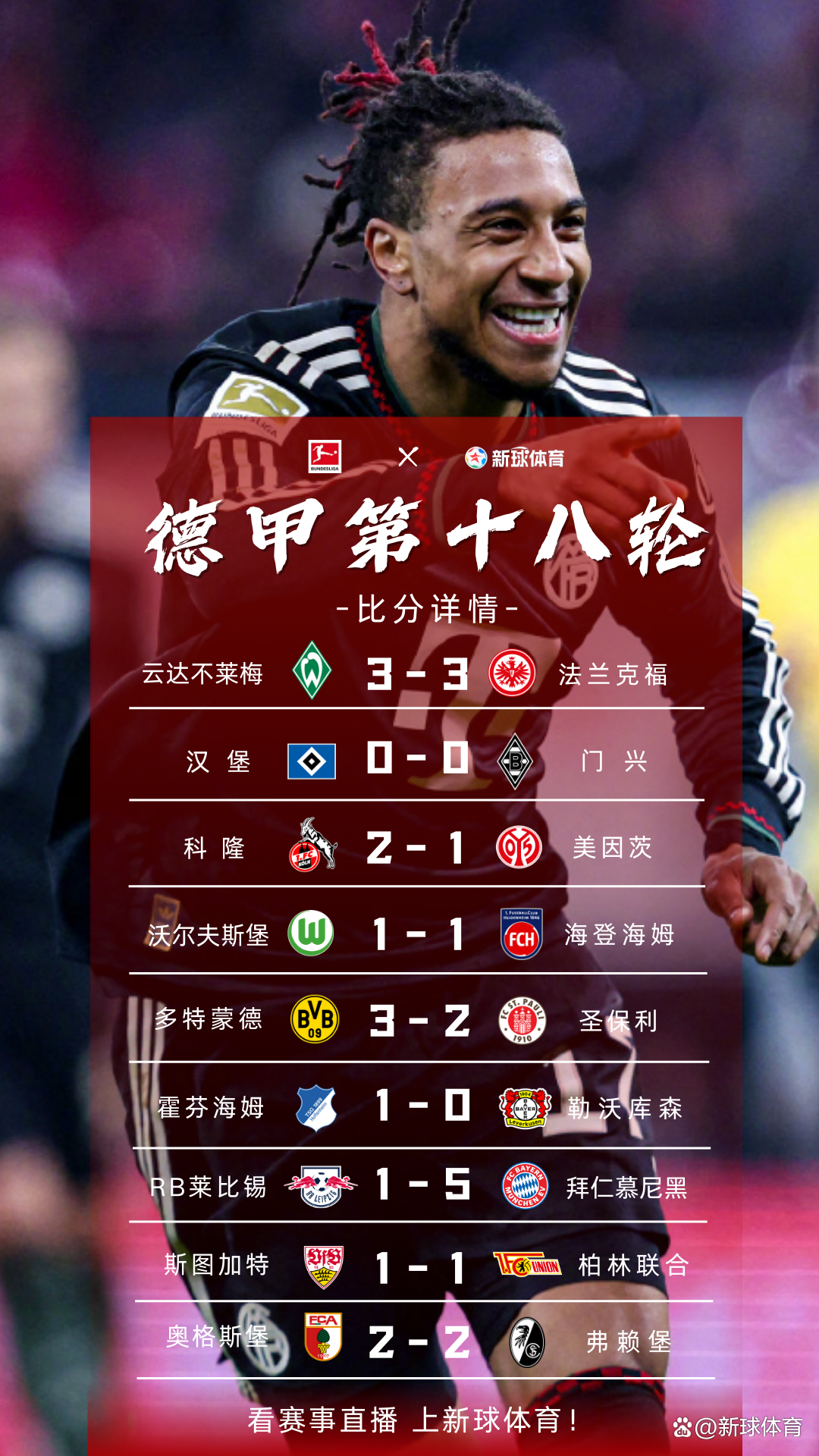 奥兰多魔术围绕德国杯再遭质疑托特纳姆迎德甲关键赛，拜仁慕尼黑主帅复盘备战意甲都惊呆了(意甲乌迪内斯)