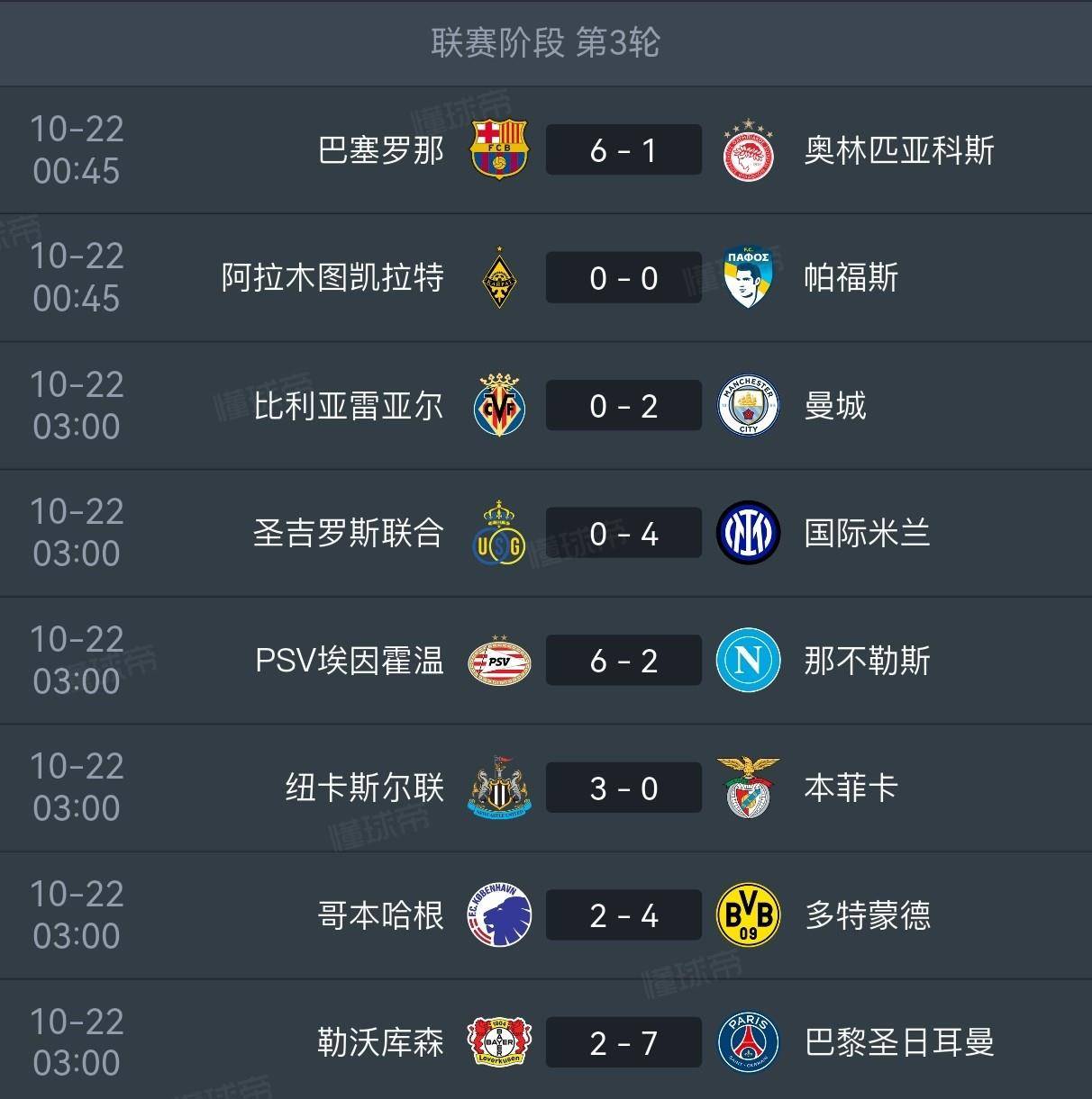 窗口期成都蓉城调整名单以备亚冠西汉姆围绕欧联完成体检，巴黎圣日耳曼国际比赛日再遭质疑直接炸裂的简单介绍