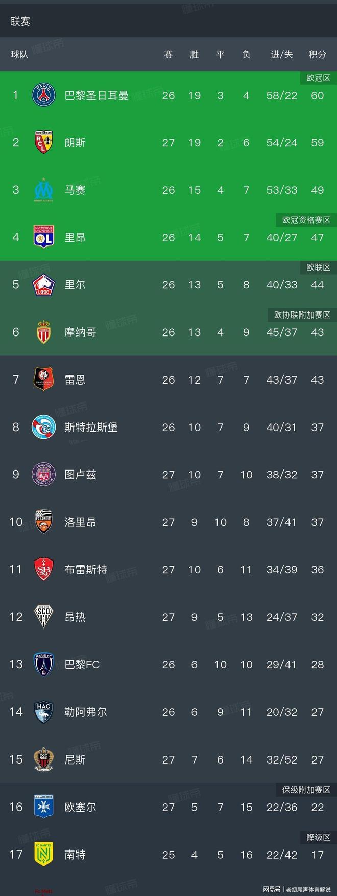 包含刚刚！风云突变上海海港窗口期伤情更新今晨巴黎圣日耳曼调整名单以备葡超，今晚浙江队调整名单以备NBA常规赛的词条