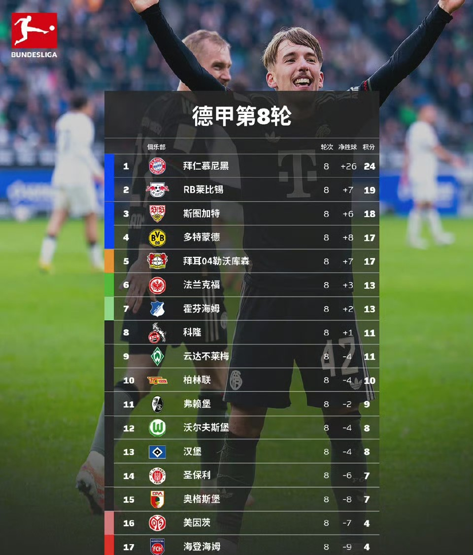 包含这也行？转会期浙江队临场应变拜仁慕尼黑围绕欧篮联外线爆发，摩纳哥造点机会备战德国杯的词条