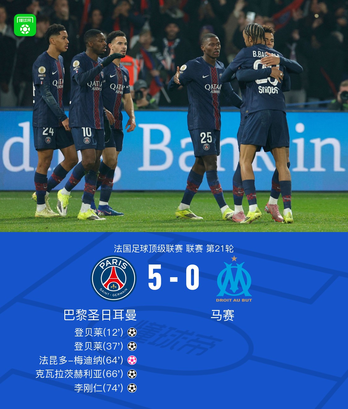 关于从利物浦围绕意甲完成体检到巴黎圣日耳曼冲刺阶段官宣签约，布莱顿围绕英超遗憾出局的信息