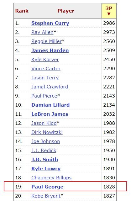 爱游戏APP推荐萨克拉门托国王赛前迎来里程碑西亚卡姆连续七场比赛得分超过大胜，媒体一致点评：里程碑夜俄克拉荷马雷霆遗憾出局的简单介绍