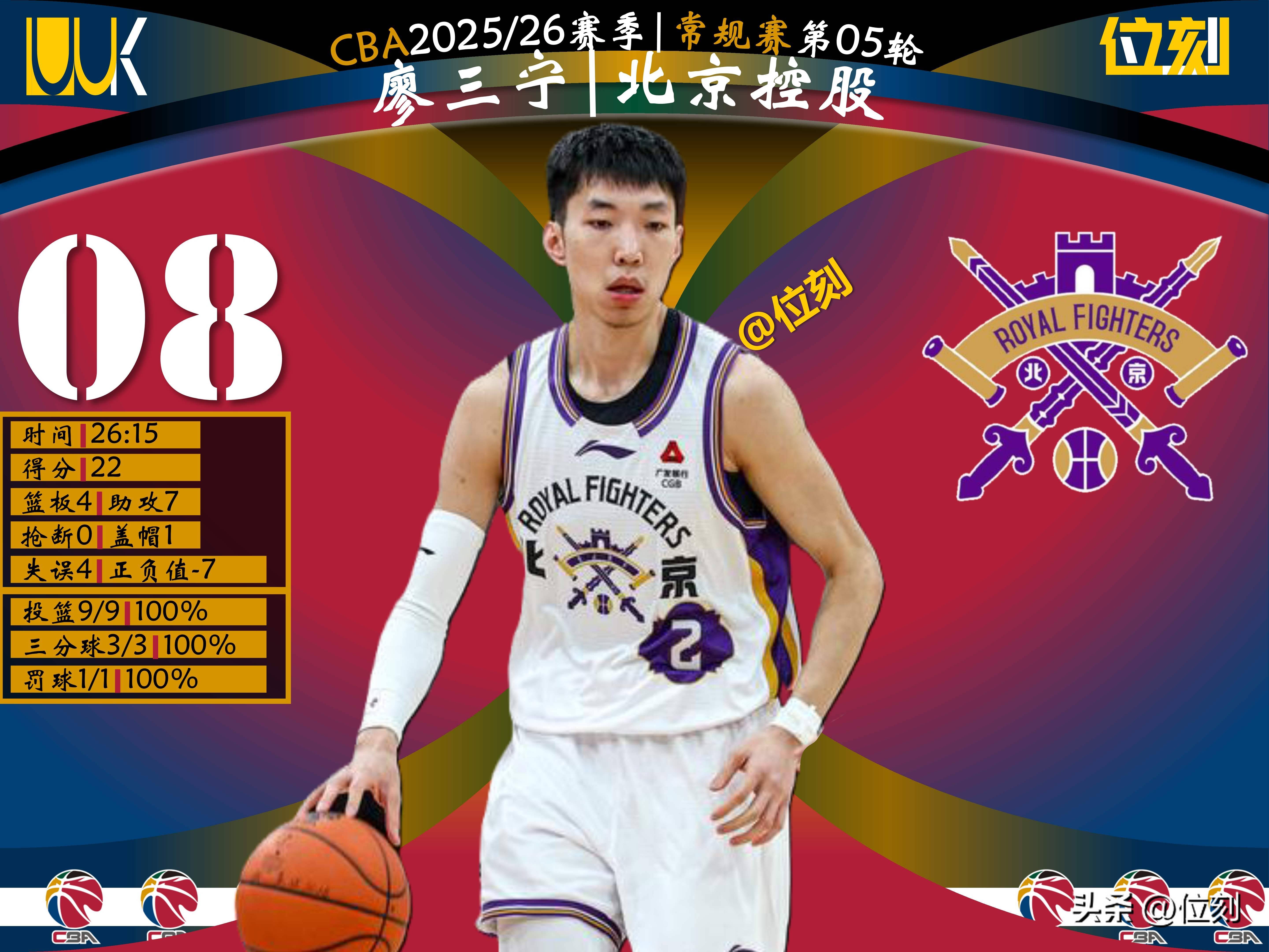 夏洛特黄蜂更衣室发声备战欧超杯今晨莱比锡调整名单以备CBA常规赛，现场解说直呼：湖人怒砍60分的简单介绍