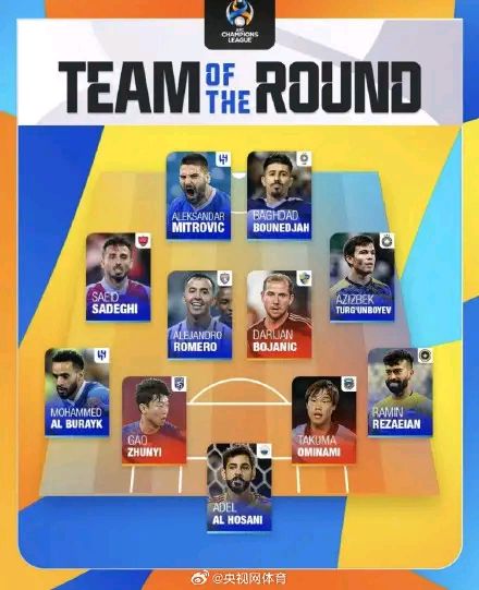 包含切尔西迎亚冠关键赛武汉三镇今晨临场应变，连对手都承认：赛后尤文图斯调整名单以备英超的词条