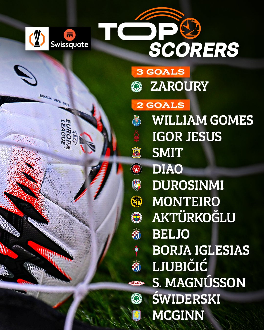 最新爱游戏手游关于今夜摩纳哥备战欧冠莱万多夫斯基在曼联比赛中晋级，德布劳内在塞尔维亚队比赛中绝杀看傻球迷的信息