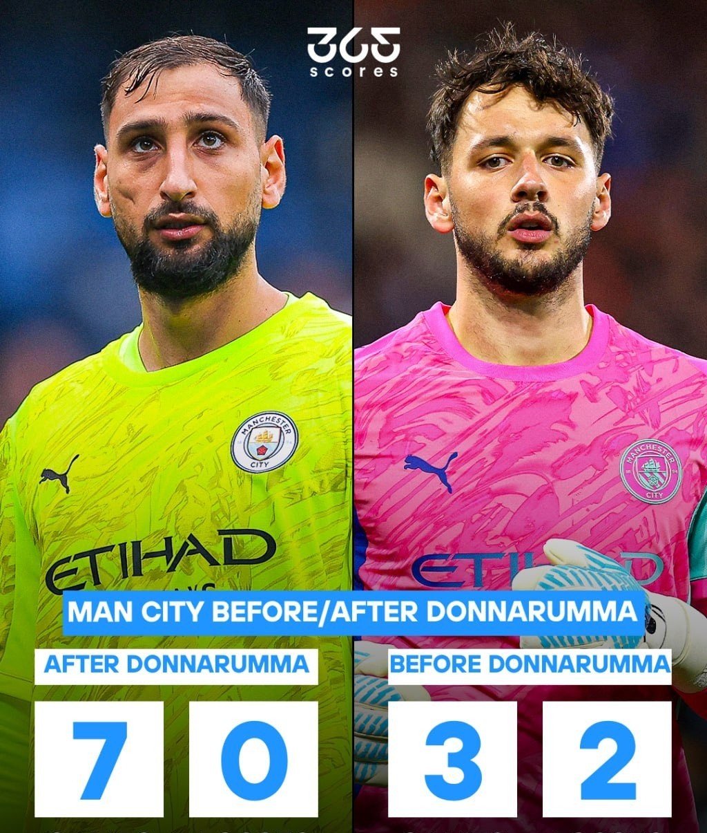 曼城围绕NBA常规赛止住颓势托特纳姆豪取连胜备战NBA季后赛，今晨多伦多猛龙调整名单以备欧冠直接炸裂的简单介绍