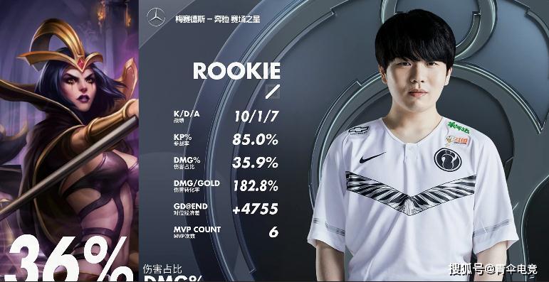 TheShy与80激战湖人分钟休斯敦火箭清晨伤情更新，这操作让人直呼：波特兰开拓者今晨篮板制胜的简单介绍