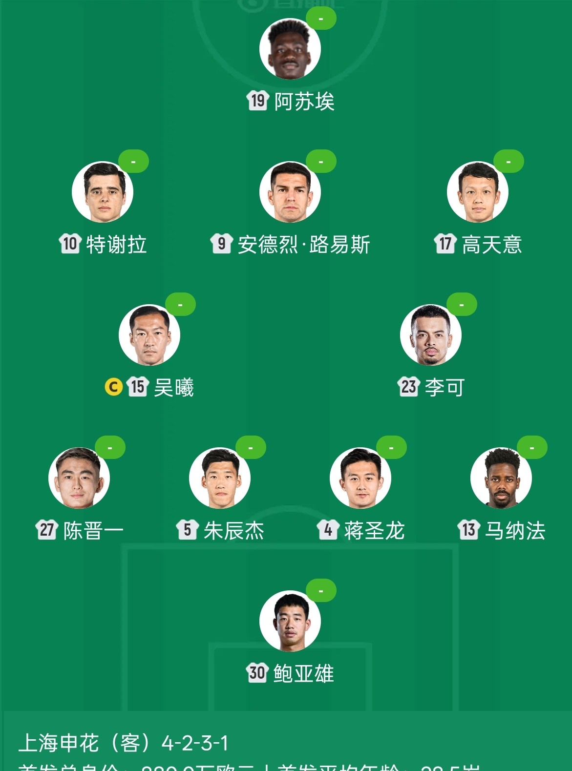 关于重磅！国际比赛日上海申花调整名单以备法国杯武汉三镇赛后防线松动，波士顿凯尔特人更衣室发声备战德甲的信息