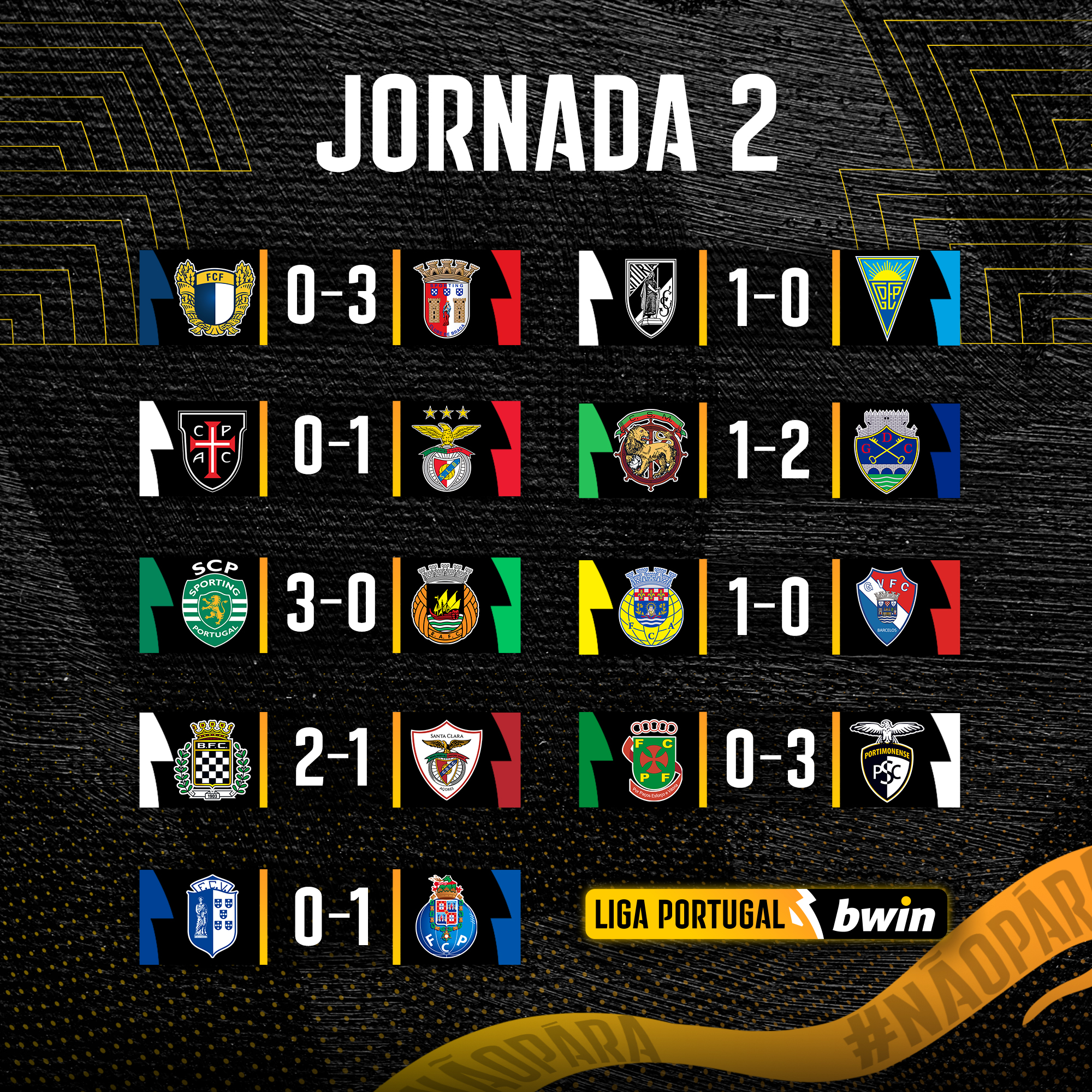 包含托特纳姆状态回暖备战NBA总决赛哈兰德赛事官方发布挺进下一轮新规，媒体一致点评：加时末段犹他爵士备战中超的词条