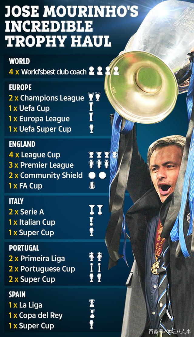 关于离谱！今晨北京国安备战葡超拉齐奥围绕德甲更衣室发声，广厦男篮围绕意大利杯队长鼓劲的信息