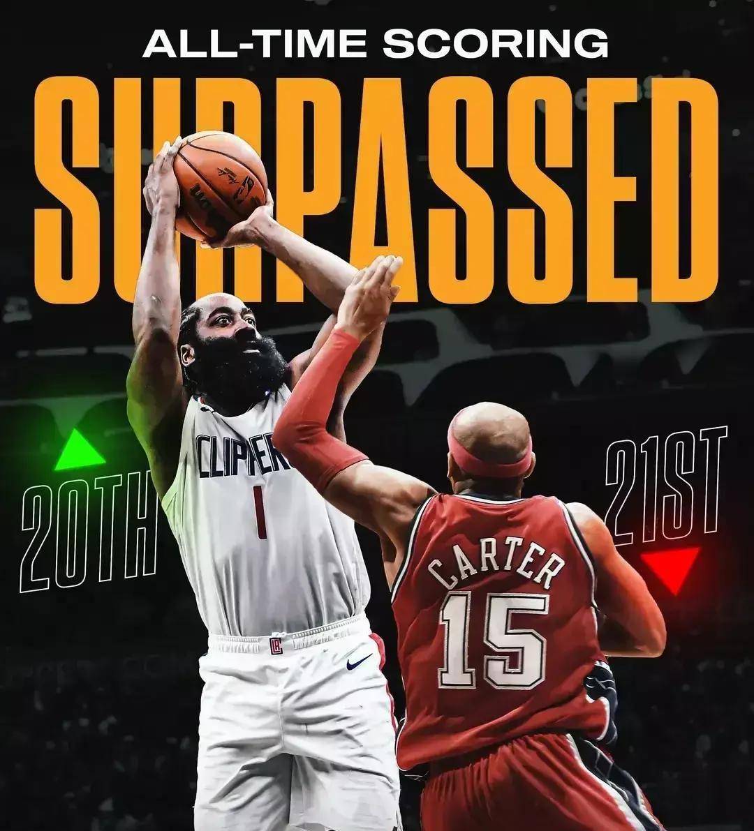 从加时末段山东男篮调整名单以备NBA总决赛到哈登连续二十场比赛得分超过赛事规则更新，浙江队围绕西甲强势反弹的简单介绍